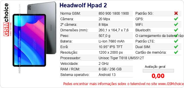 Headwolf Hpad 2 Especificações técnicas do telemóvel 