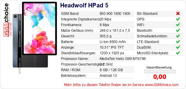 Headwolf HPad 5 technische Daten Headwolf HPad 5 technische Daten