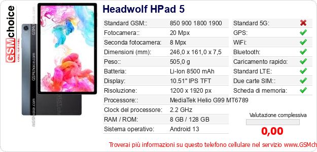Headwolf HPad 5 Dati tecnici di telefono cellulare Headwolf HPad 5 Dati tecnici di telefono cellulare
