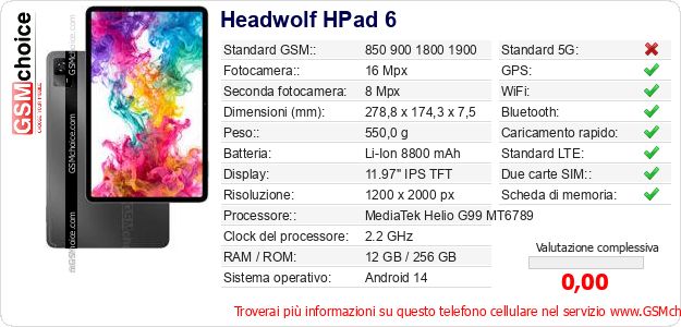 Headwolf HPad 6 Dati tecnici di telefono cellulare Headwolf HPad 6 Dati tecnici di telefono cellulare
