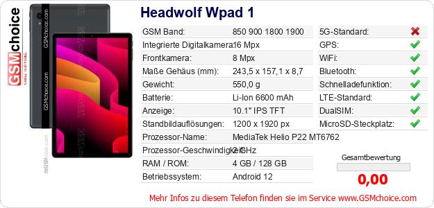 Headwolf Wpad 1 technische Daten Headwolf Wpad 1 technische Daten