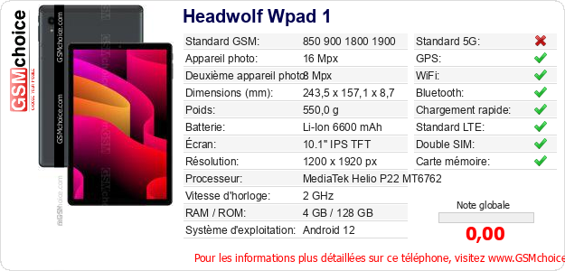 Headwolf Wpad 1 Fiche technique