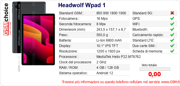 Headwolf Wpad 1 Dati tecnici di telefono cellulare Headwolf Wpad 1 Dati tecnici di telefono cellulare