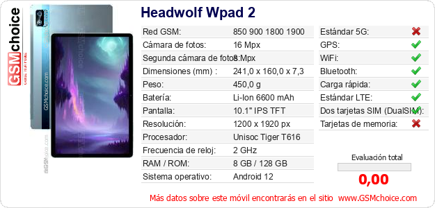 Headwolf Wpad 2 Datos técnicos del móvil 