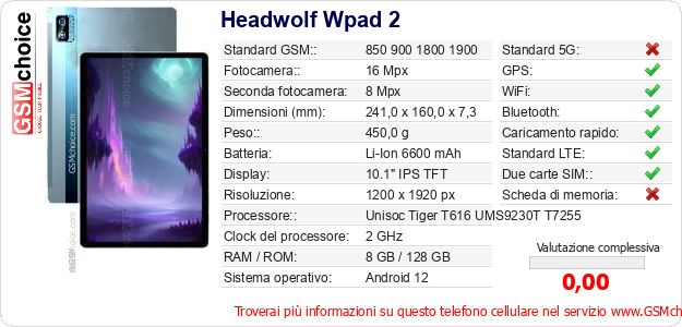 Headwolf Wpad 2 Dati tecnici di telefono cellulare 