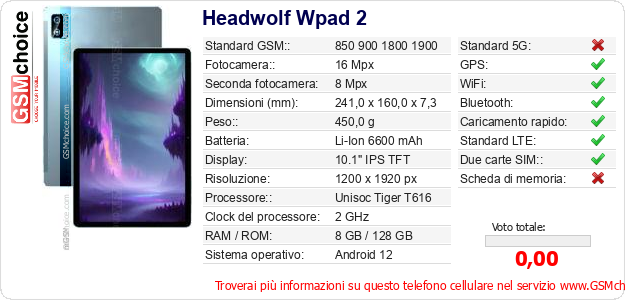 Headwolf Wpad 2 Dati tecnici di telefono cellulare Headwolf Wpad 2 Dati tecnici di telefono cellulare