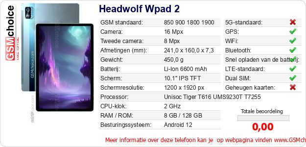 Headwolf Wpad 2 Technische gegevens Headwolf Wpad 2 Technische gegevens