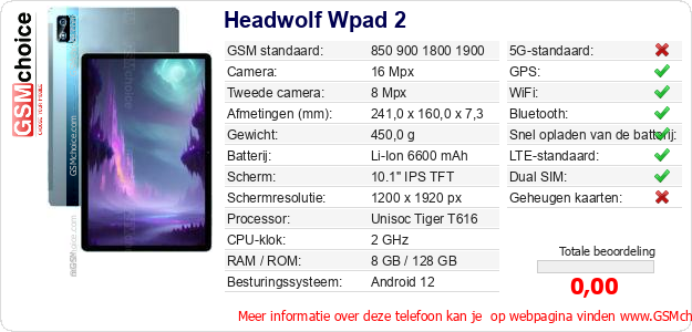 Headwolf Wpad 2 Technische gegevens 