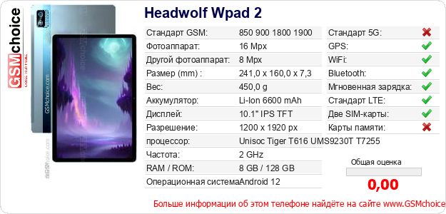Headwolf Wpad 2 Технические данные телефона Headwolf Wpad 2 Технические данные телефона