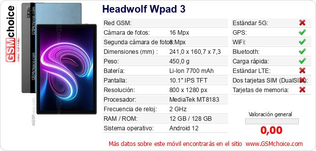 Headwolf Wpad 3 Datos técnicos del móvil Headwolf Wpad 3 Datos técnicos del móvil