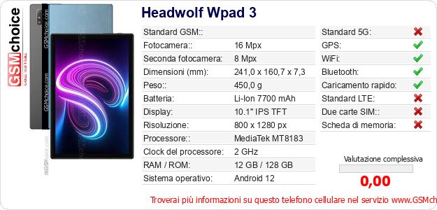 Headwolf Wpad 3 Dati tecnici di telefono cellulare 
