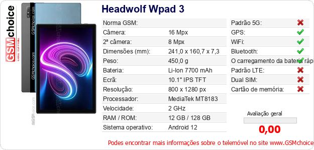 Headwolf Wpad 3 Especificações técnicas do telemóvel Headwolf Wpad 3 Especificações técnicas do telemóvel