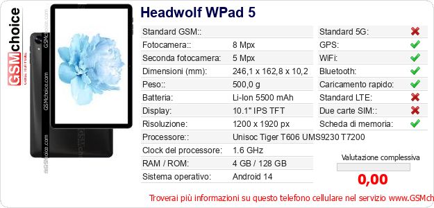 Headwolf WPad 5 Dati tecnici di telefono cellulare 