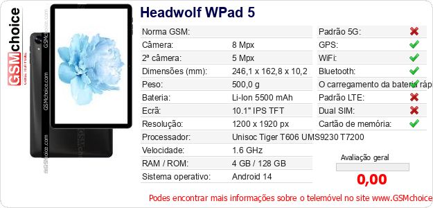 Headwolf WPad 5 Especificações técnicas do telemóvel Headwolf WPad 5 Especificações técnicas do telemóvel