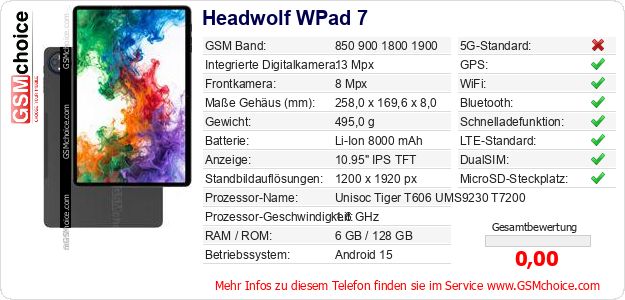 Headwolf WPad 7 technische Daten Headwolf WPad 7 technische Daten