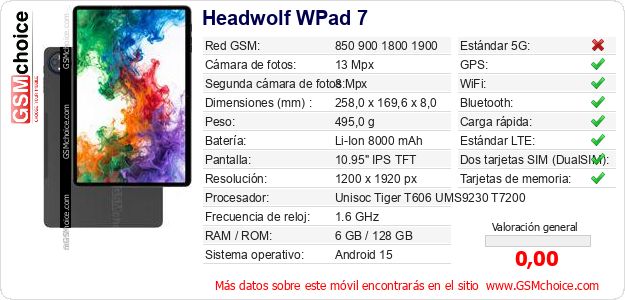 Headwolf WPad 7 Datos técnicos del móvil Headwolf WPad 7 Datos técnicos del móvil