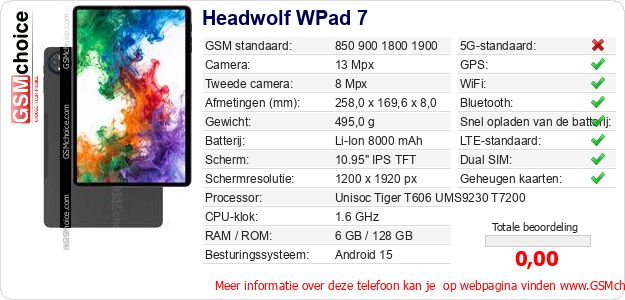 Headwolf WPad 7 Technische gegevens Headwolf WPad 7 Technische gegevens