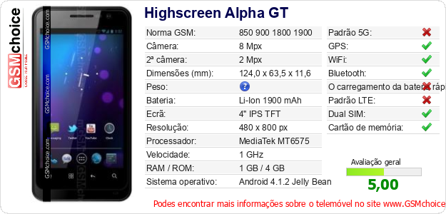 Highscreen Alpha GT Especificações técnicas do telemóvel 