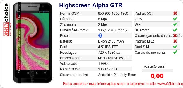 Highscreen Alpha GTR Especificações técnicas do telemóvel Highscreen Alpha GTR Especificações técnicas do telemóvel