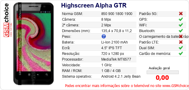 Highscreen Alpha GTR Especificações técnicas do telemóvel Highscreen Alpha GTR Especificações técnicas do telemóvel