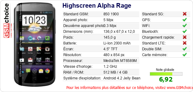 Highscreen Alpha Rage Fiche technique Highscreen Alpha Rage Fiche technique