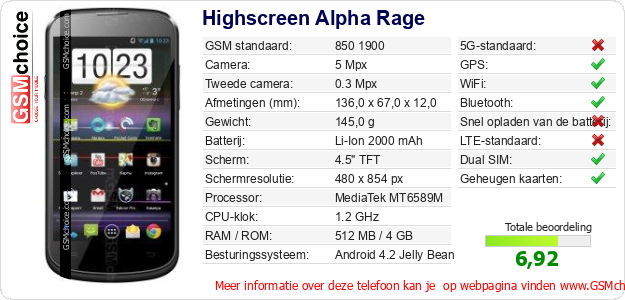 Highscreen Alpha Rage Technische gegevens Highscreen Alpha Rage Technische gegevens
