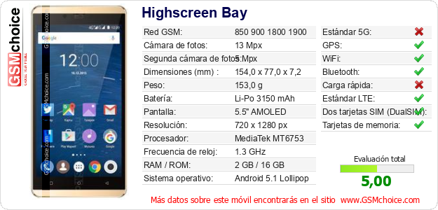 Highscreen Bay Datos técnicos del móvil Highscreen Bay Datos técnicos del móvil