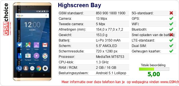Highscreen Bay Technische gegevens Highscreen Bay Technische gegevens