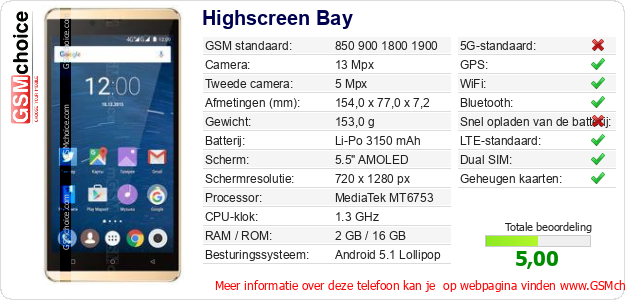 Highscreen Bay Technische gegevens Highscreen Bay Technische gegevens