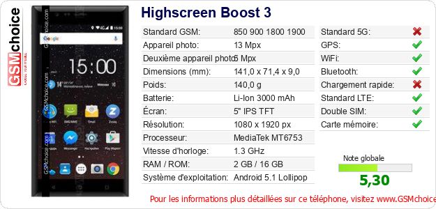 Highscreen Boost 3 Fiche technique