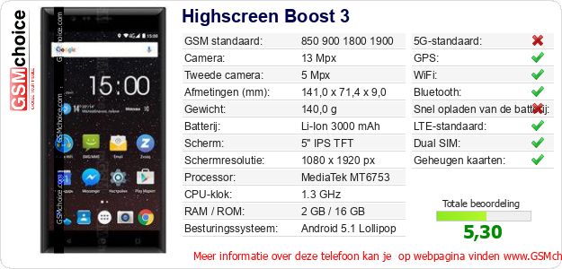 Highscreen Boost 3 Technische gegevens Highscreen Boost 3 Technische gegevens