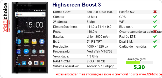 Highscreen Boost 3 Especificações técnicas do telemóvel 