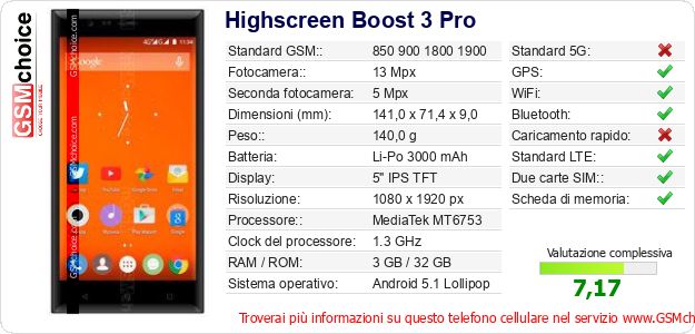 Highscreen Boost 3 Pro Dati tecnici di telefono cellulare Highscreen Boost 3 Pro Dati tecnici di telefono cellulare