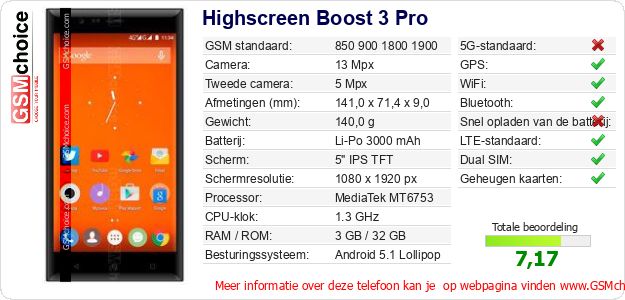 Highscreen Boost 3 Pro Technische gegevens Highscreen Boost 3 Pro Technische gegevens