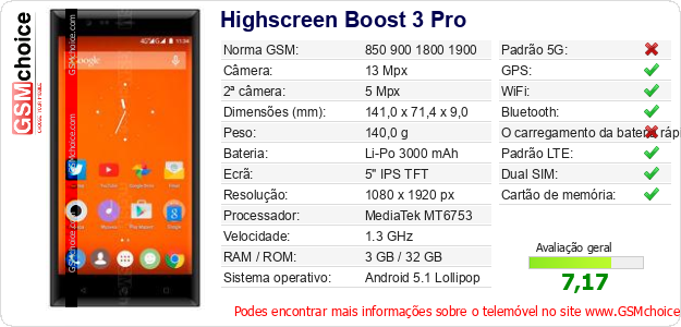 Highscreen Boost 3 Pro Especificações técnicas do telemóvel 