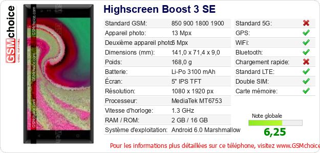 Highscreen Boost 3 SE Fiche technique