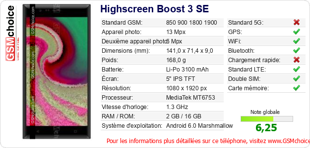 Highscreen Boost 3 SE Fiche technique