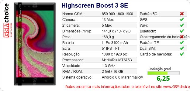 Highscreen Boost 3 SE Especificações técnicas do telemóvel 