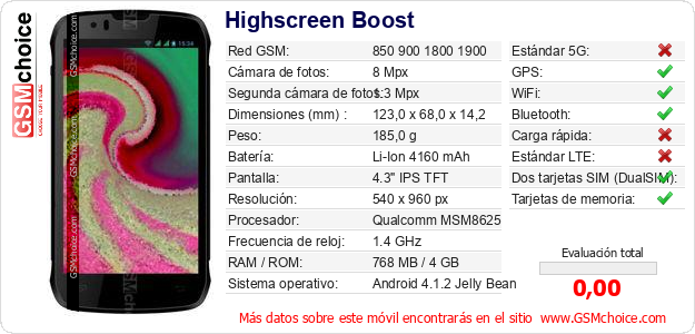 Highscreen Boost Datos técnicos del móvil Highscreen Boost Datos técnicos del móvil