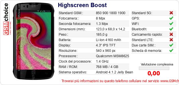 Highscreen Boost Dati tecnici di telefono cellulare 