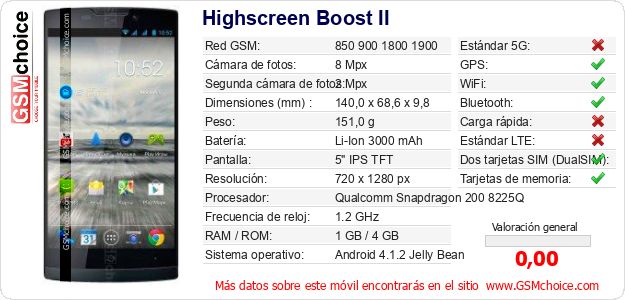 Highscreen Boost II Datos técnicos del móvil Highscreen Boost II Datos técnicos del móvil