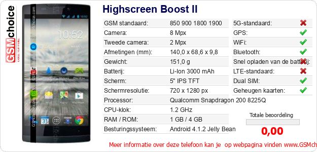 Highscreen Boost II Technische gegevens Highscreen Boost II Technische gegevens