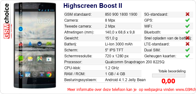 Highscreen Boost II Technische gegevens Highscreen Boost II Technische gegevens