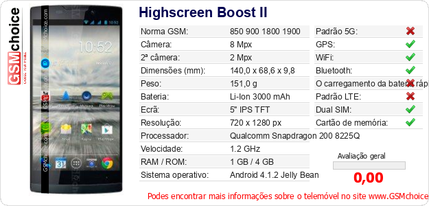 Highscreen Boost II Especificações técnicas do telemóvel Highscreen Boost II Especificações técnicas do telemóvel