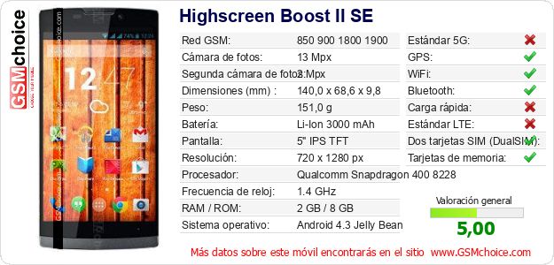 Highscreen Boost II SE Datos técnicos del móvil Highscreen Boost II SE Datos técnicos del móvil