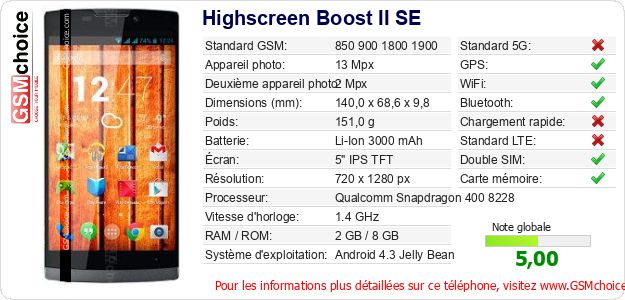 Highscreen Boost II SE Fiche technique Highscreen Boost II SE Fiche technique