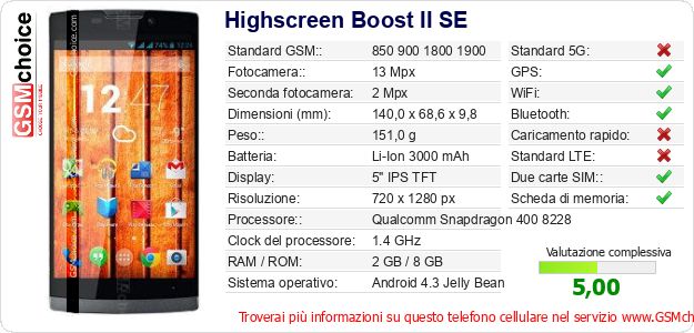 Highscreen Boost II SE Dati tecnici di telefono cellulare Highscreen Boost II SE Dati tecnici di telefono cellulare