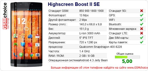 Highscreen Boost II SE Технические данные телефона Highscreen Boost II SE Технические данные телефона