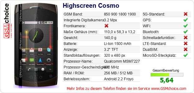Highscreen Cosmo technische Daten Highscreen Cosmo technische Daten