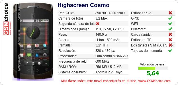 Highscreen Cosmo Datos técnicos del móvil Highscreen Cosmo Datos técnicos del móvil
